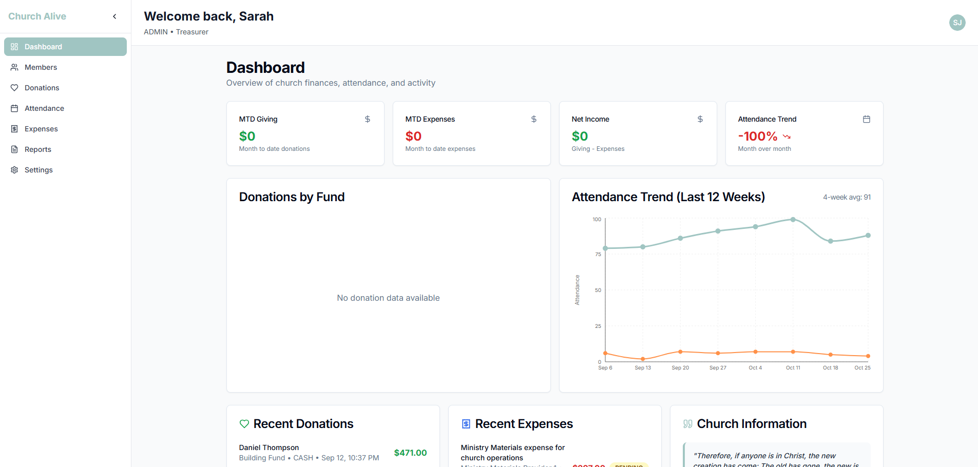 Church Alive - Church Management project screenshot